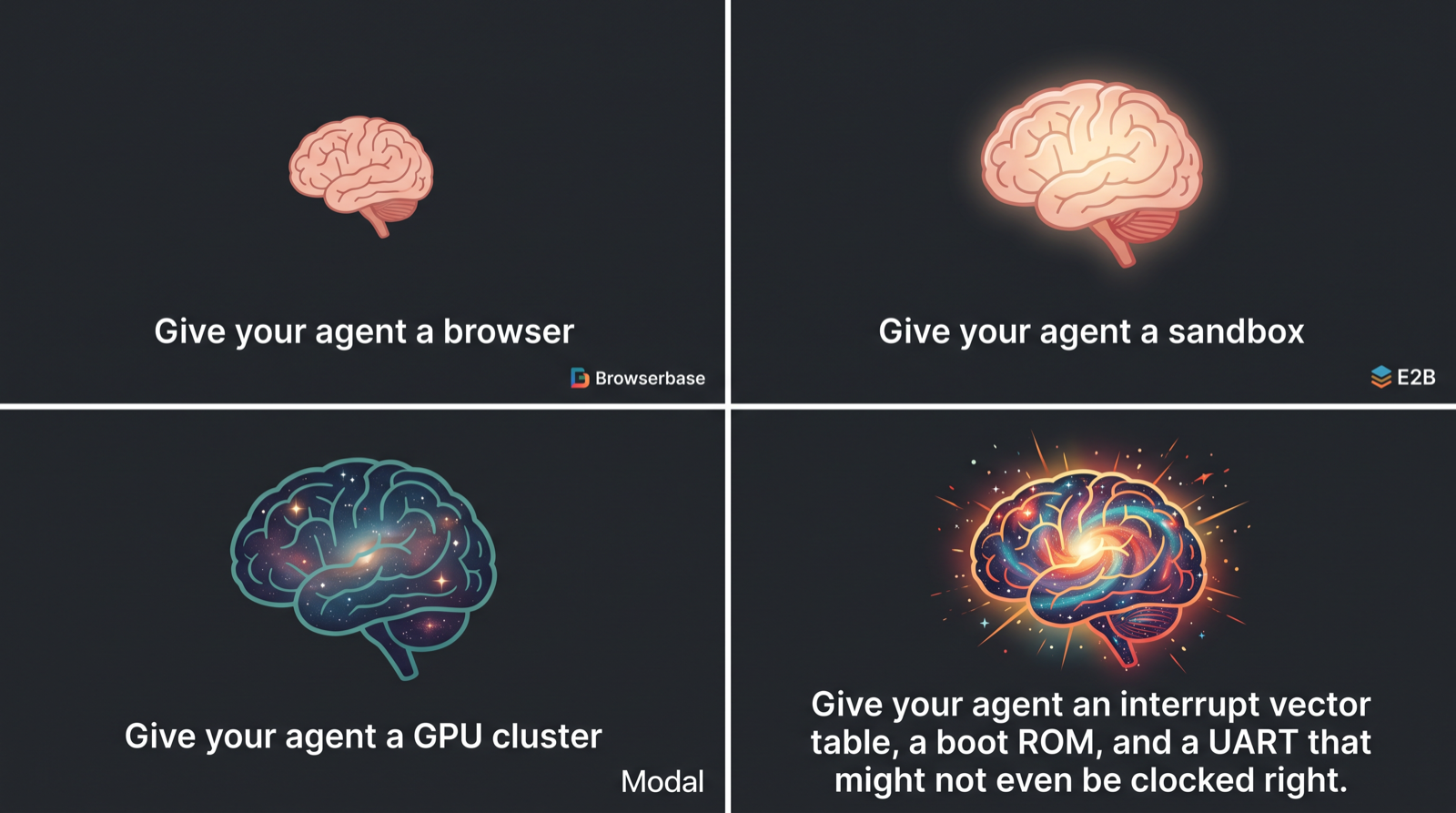 Expanding brain meme