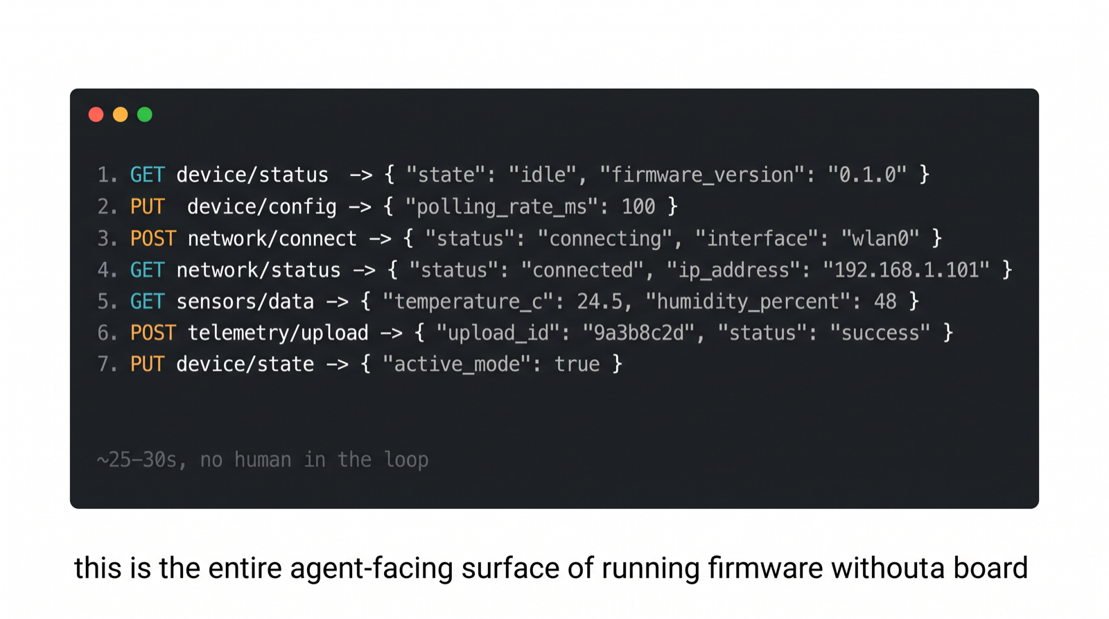 Seven MCP tool calls an agent makes to run firmware on a hardware MCP server