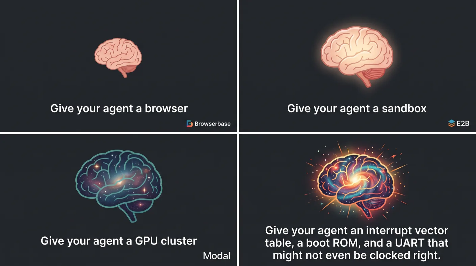 Expanding brain meme