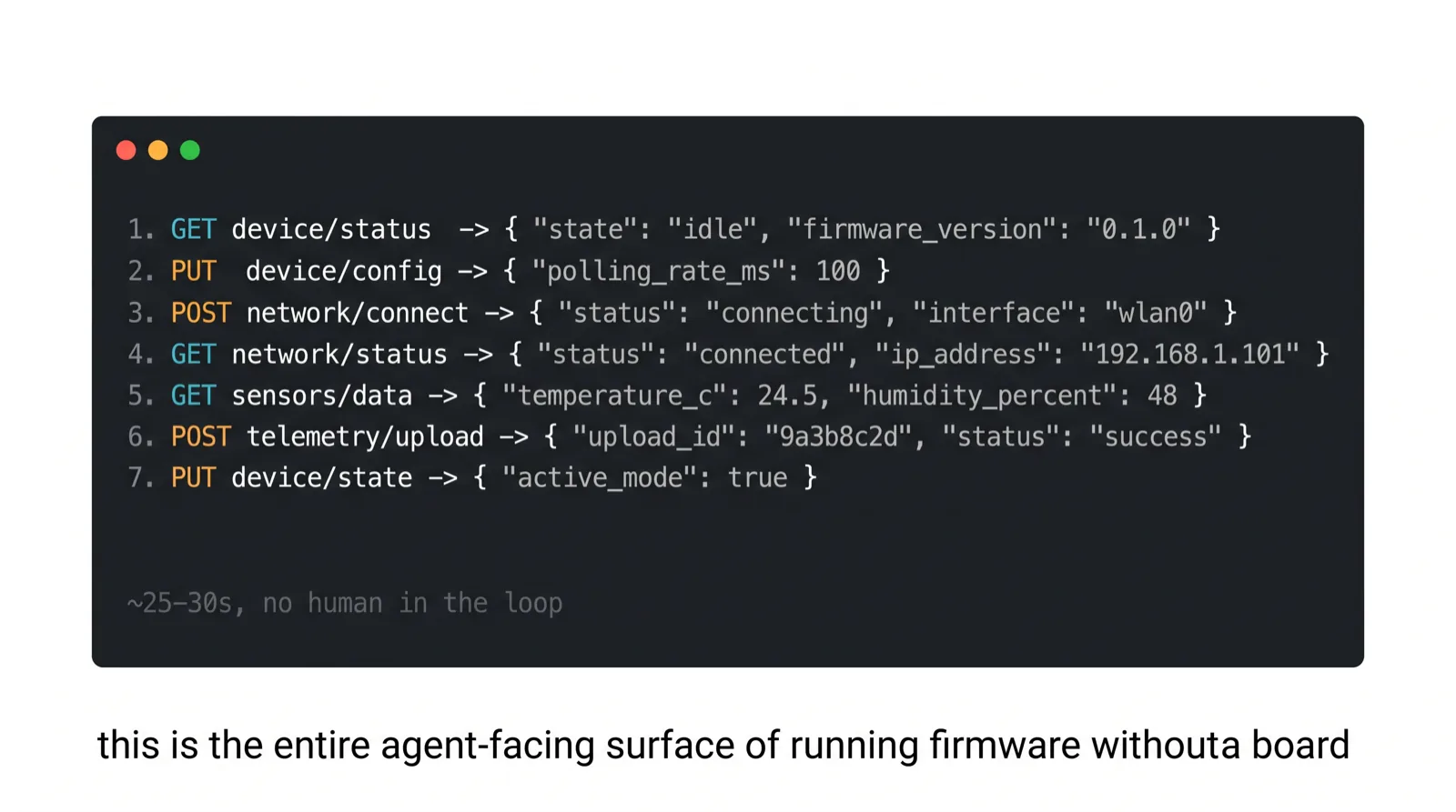 Seven MCP tool calls an agent makes to run firmware on a hardware MCP server