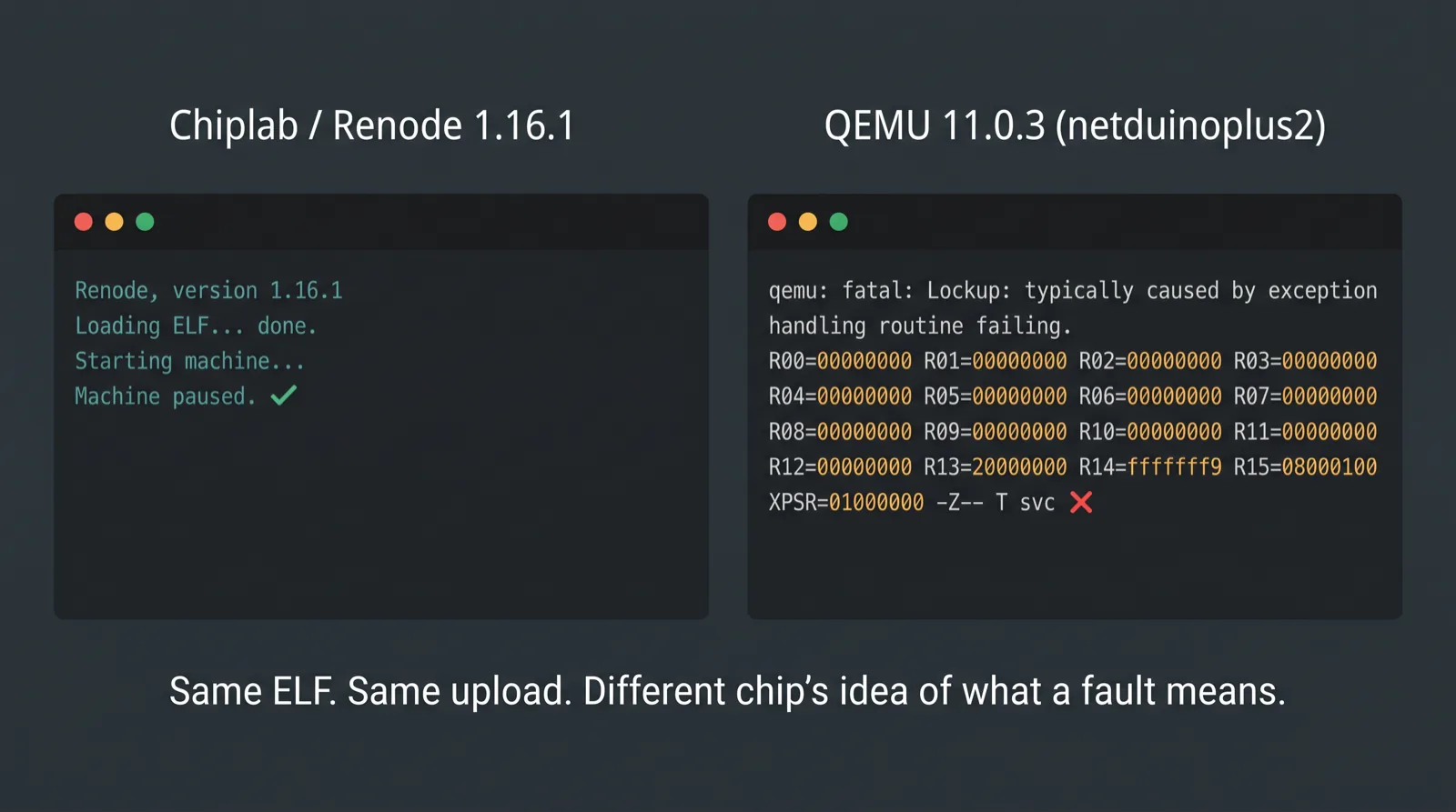 Same firmware, two terminals